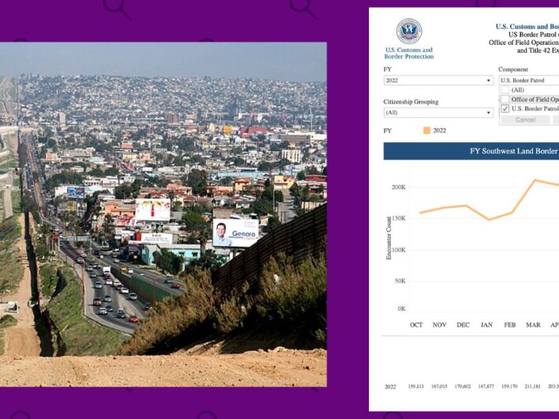 Cruces fronterizos, detenciones y encuentros: cómo leer las cifras y de dónde salen